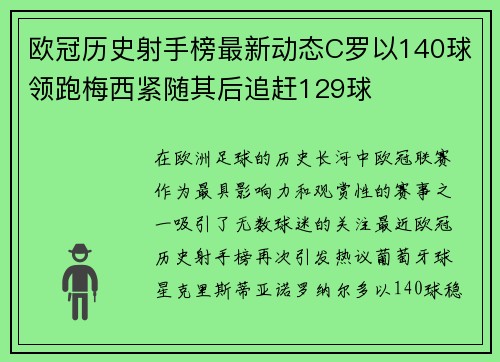 欧冠历史射手榜最新动态C罗以140球领跑梅西紧随其后追赶129球